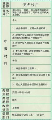 工作人员核对资料