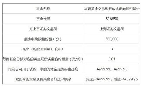 慈和医保套现二维码安全吗？老用户教你如何辨别正规渠道