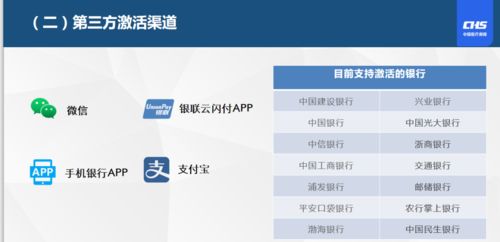 慈和医保支付大起底！个人现金vs账户支付，这几点你必须知道