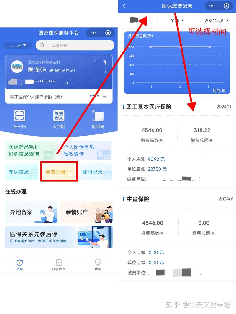 慈和杨浦区延吉街道居民注意：换医保卡去哪里换？附合规避坑指南